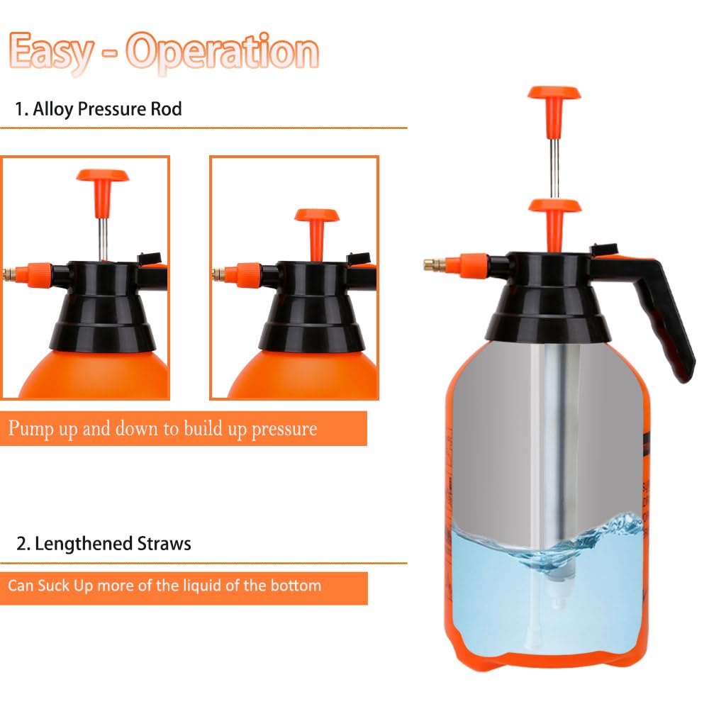 MRPAPA easy pump action for quick, even coverage.
