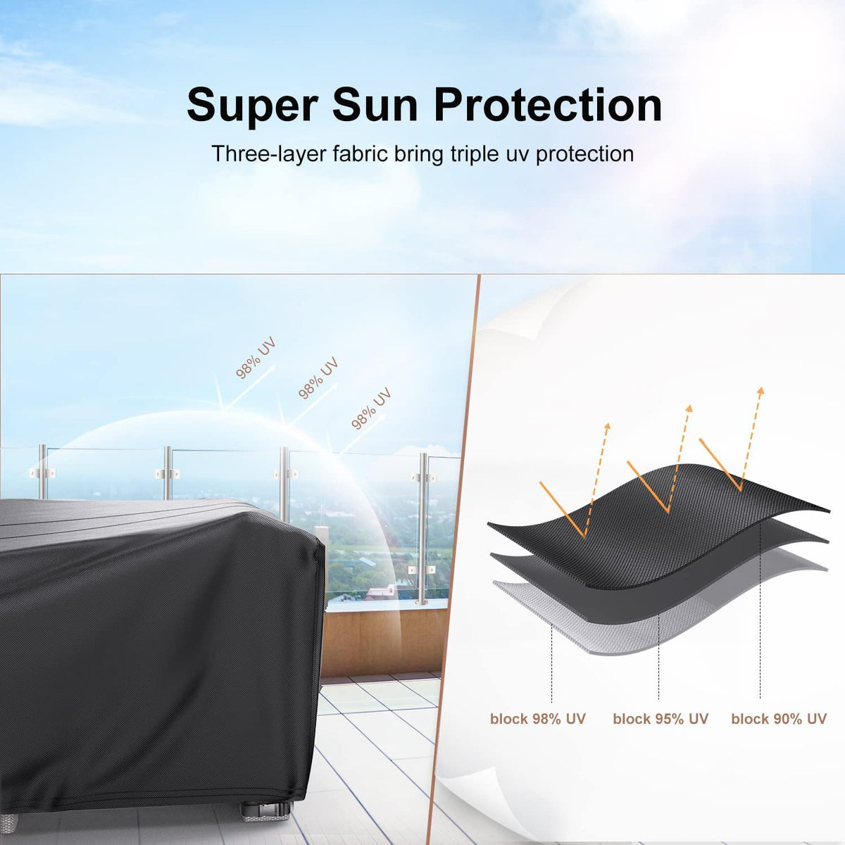 Mrrihand weather protection shield against dust and leaves in outdoor spaces.