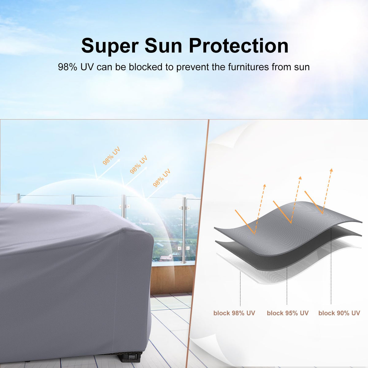 Mrrihand protection keeps furniture looking fresh after rain and snow
