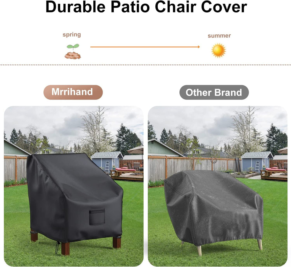 Mrrihand heavy duty oxford fabric with PU coating for durability