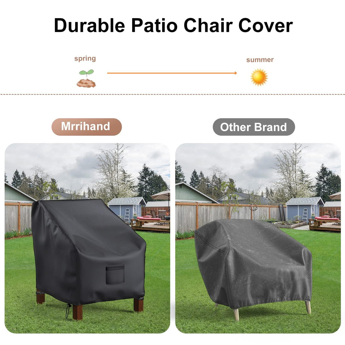 Mrrihand patio chair cover PU coating close-up for water protection