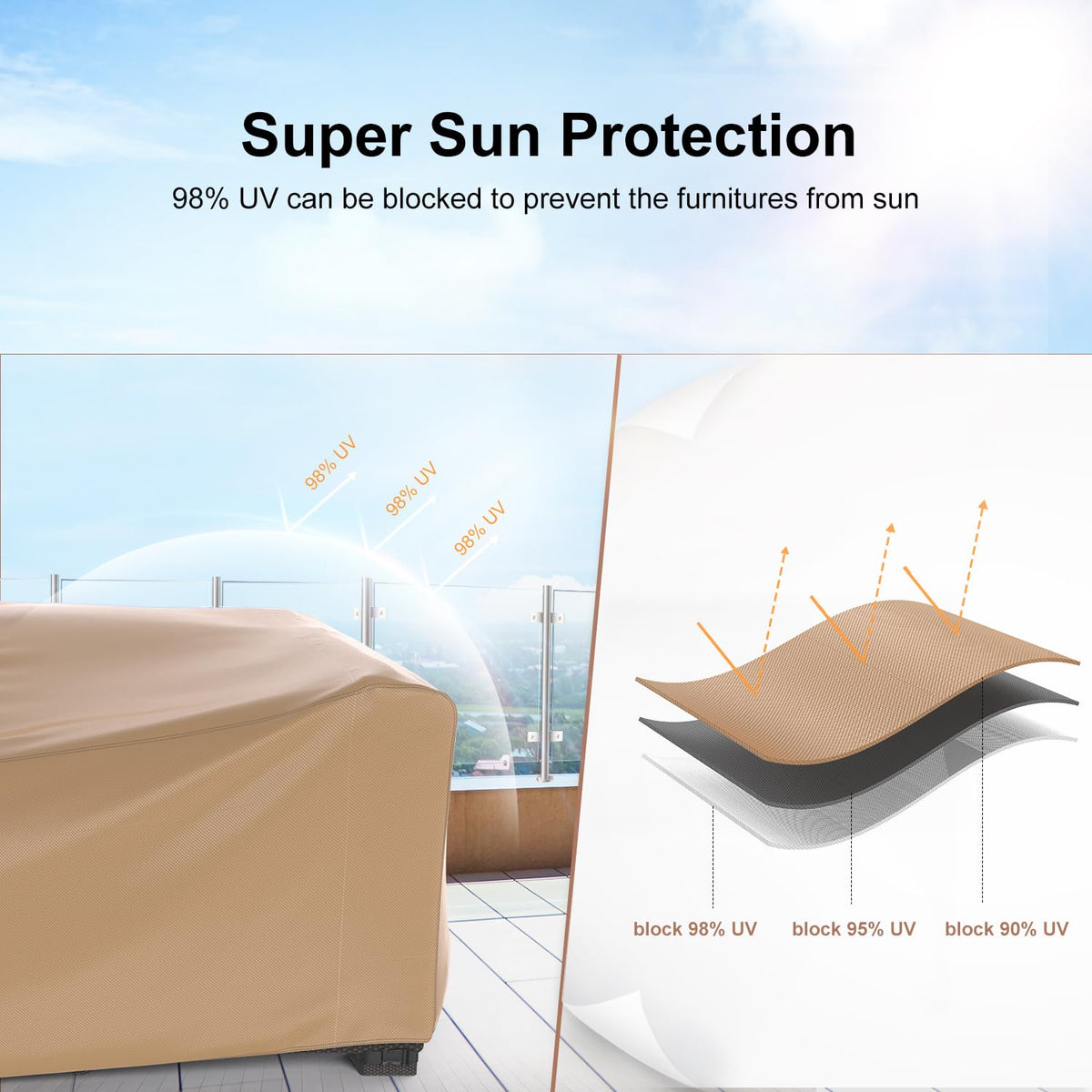 Mrrihand protects from rain, dust, leaves, and scratches.