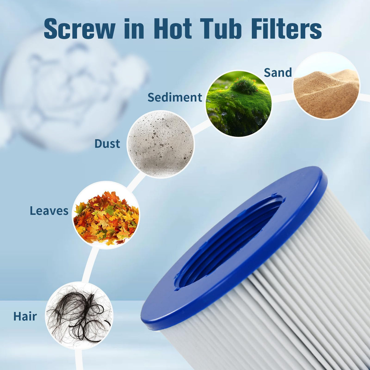 MRSTOT Co-z Spa threaded-fit image emphasizes simple secure screw-in connection.