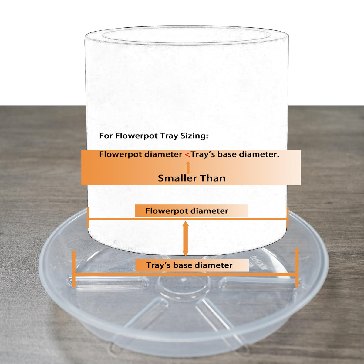 MSKIAUO durable plastic plant dish stands up to daily use without cracking.