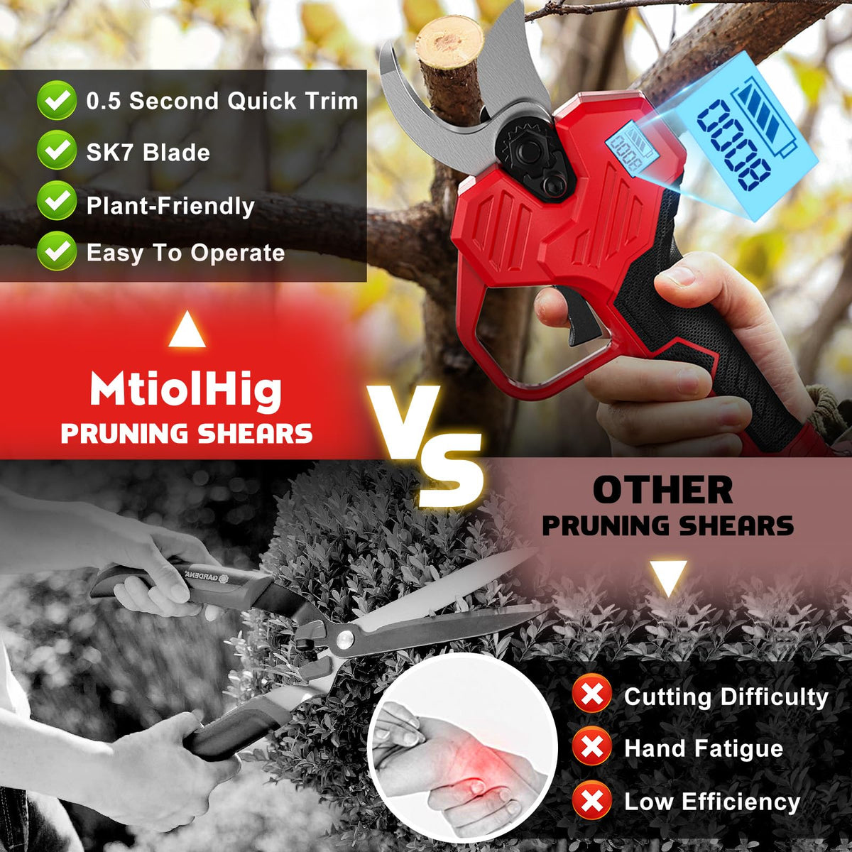 MtiolHig LCD display shows cutting count and battery status