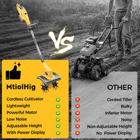 MtiolHig compact design supports easy transport and storage.