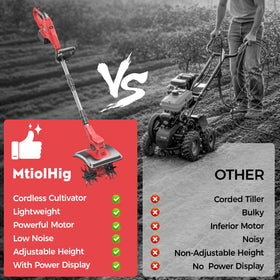 MtiolHig cordless tiller ergonomic height-adjustable handle reduces fatigue.