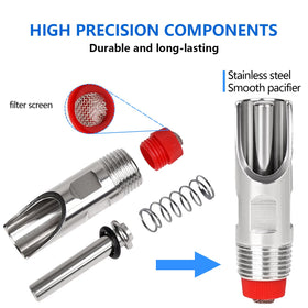 Packaging showing the 5 nipples and accessories