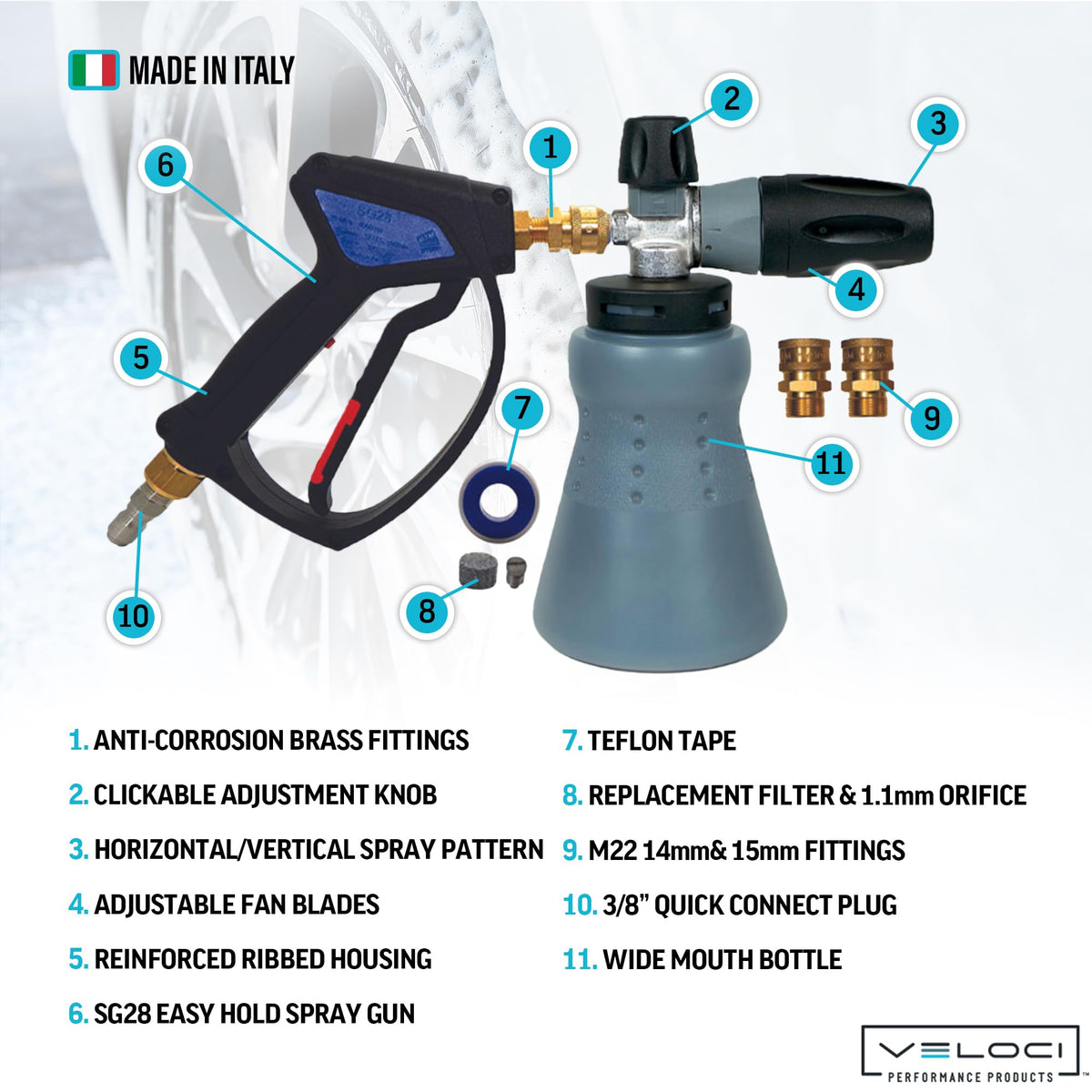 MTM Hydro made in Italy construction with fiberglass-reinforced plastic for durability.