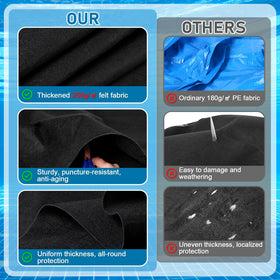 Muderek foldable pool pad folds for compact seasonal storage when not in use