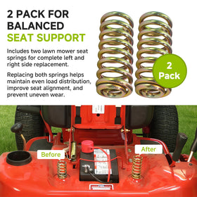 MUGLFPT seat-spring model list covers LT and GT series