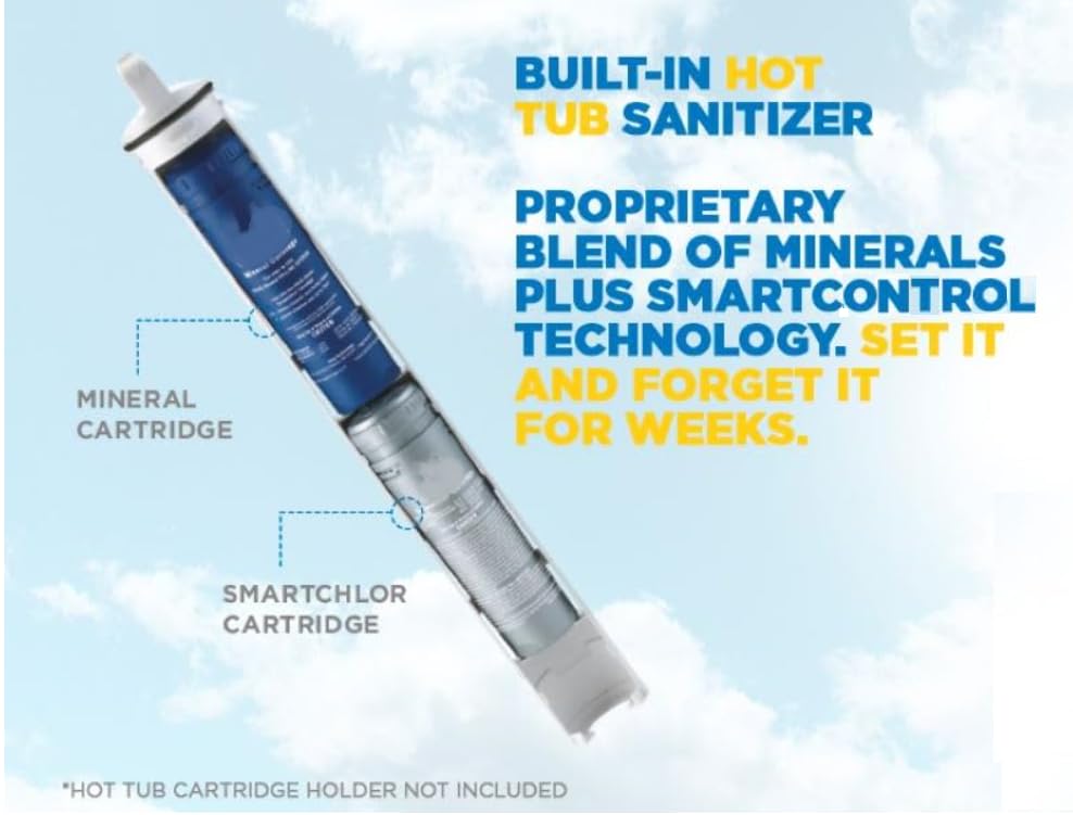 Mugloden replacement cartridge compatible with Frog floating system for quick setup.