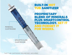 Mugloden replacement cartridge compatible with Frog floating system for quick setup.
