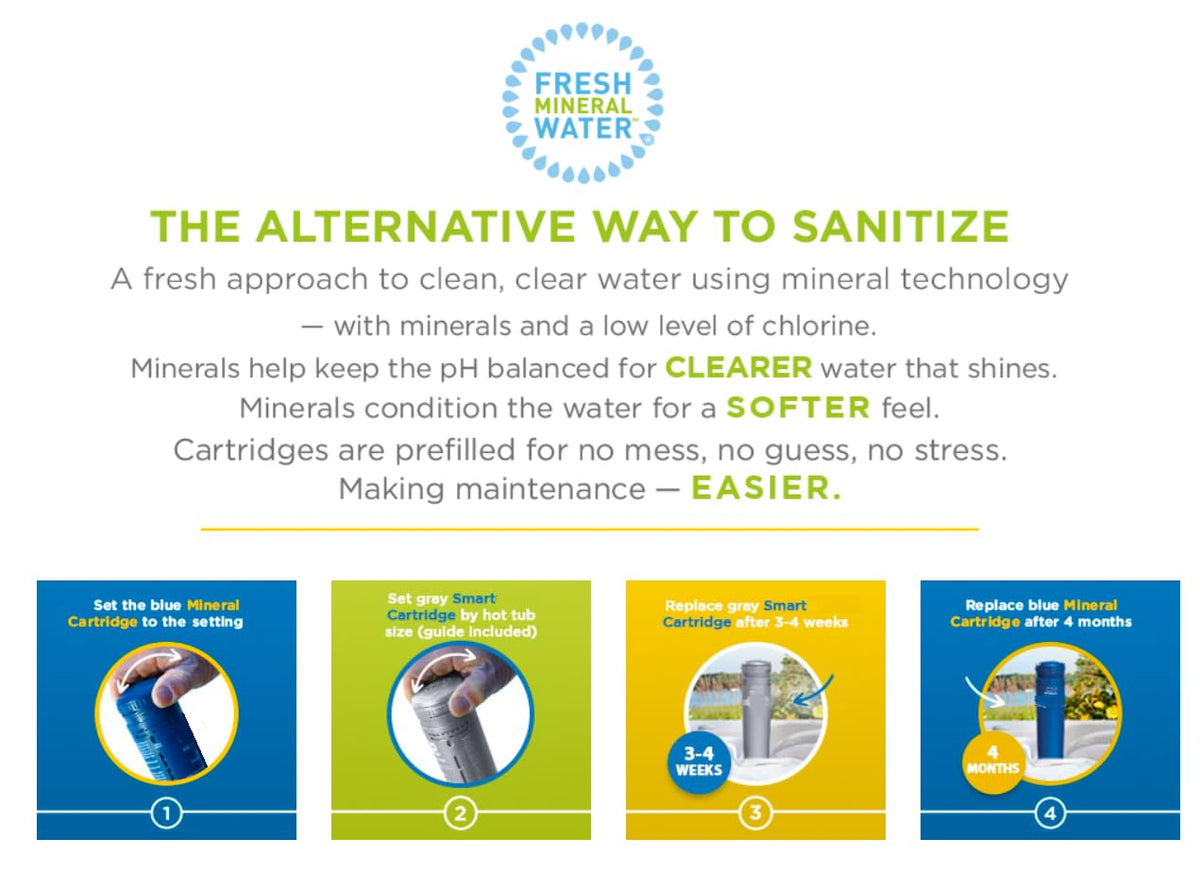Mugloden no cyanuric acid cartridge promotes simpler spa water chemistry.