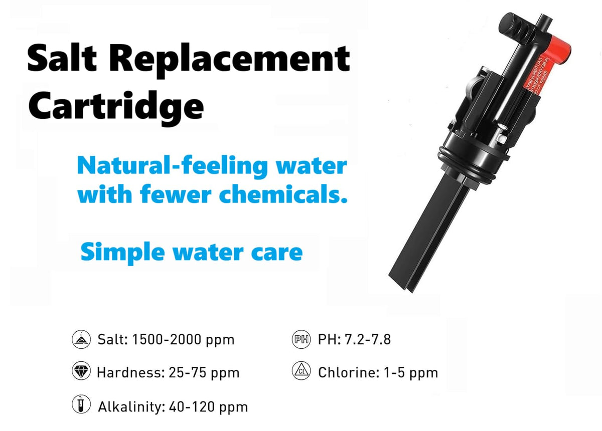 Mugloden Salt System cartridge installation guide showing quick, tool-free setup