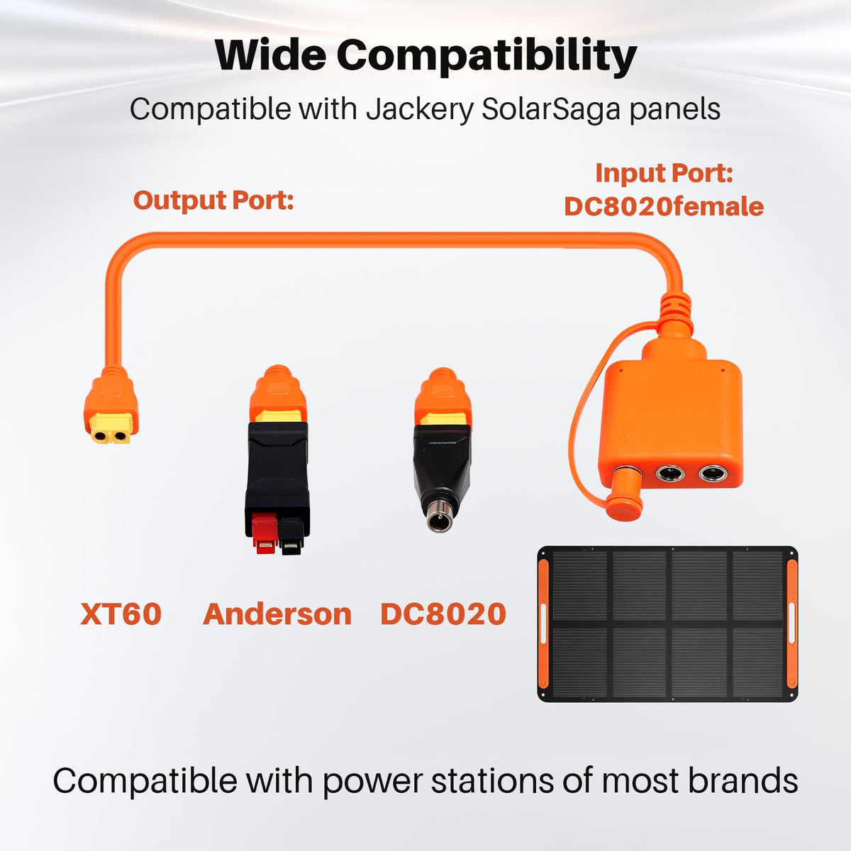 MUJURUR connector shows XT60, DC8020, and Anderson interfaces for flexible panel connections.