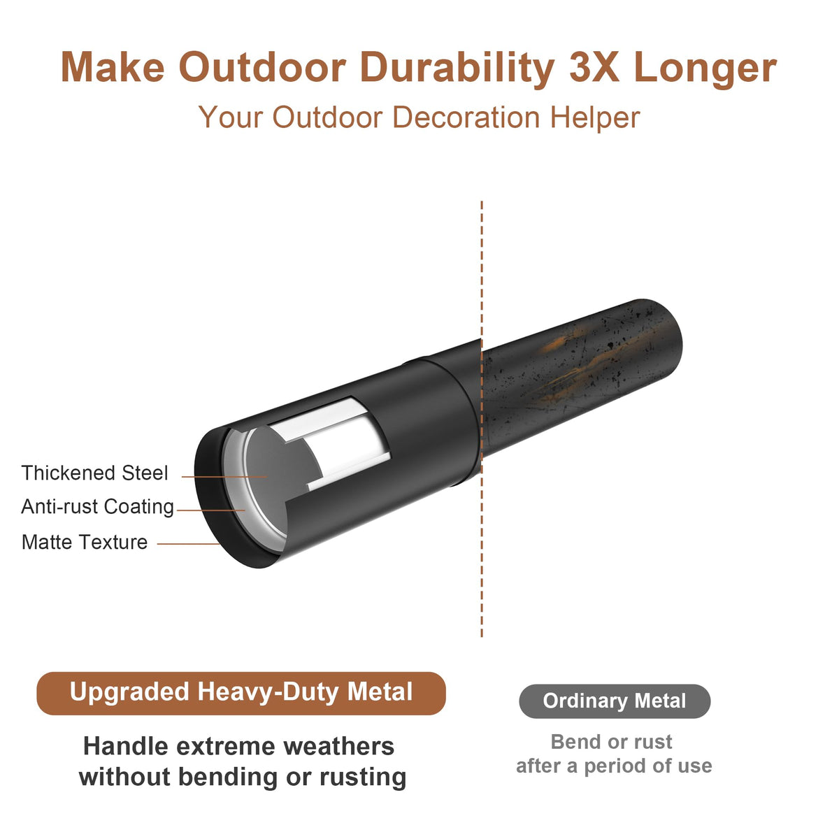 MuliVid black powder-coated steel shepherd hook emphasizing rust resistance and style.