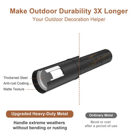 MuliVid black powder-coated steel shepherd hook emphasizing rust resistance and style.