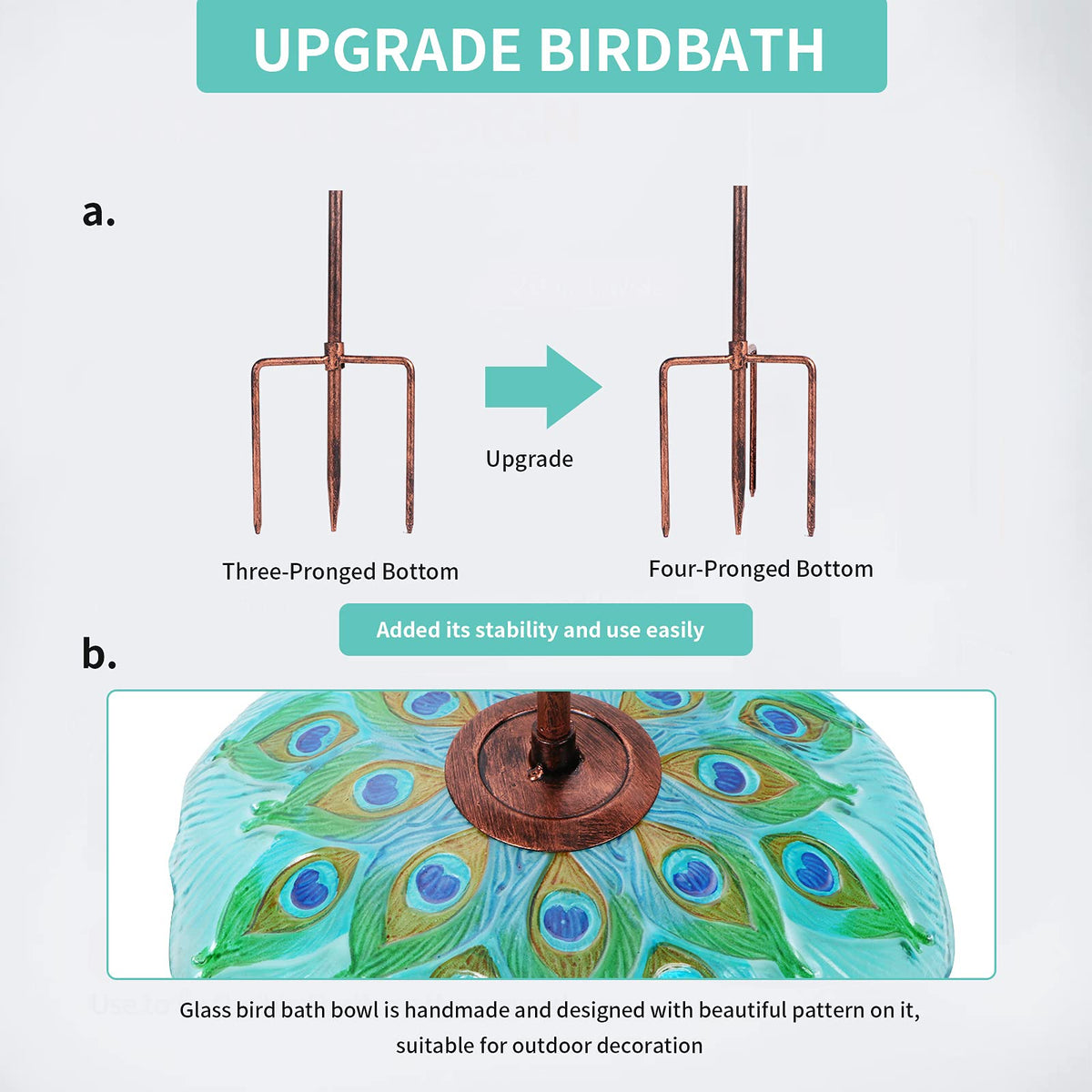 MUMTOP glass bird bath displayed in a garden scene blends decor and nature.