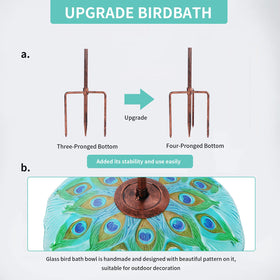 MUMTOP glass bird bath displayed in a garden scene blends decor and nature.