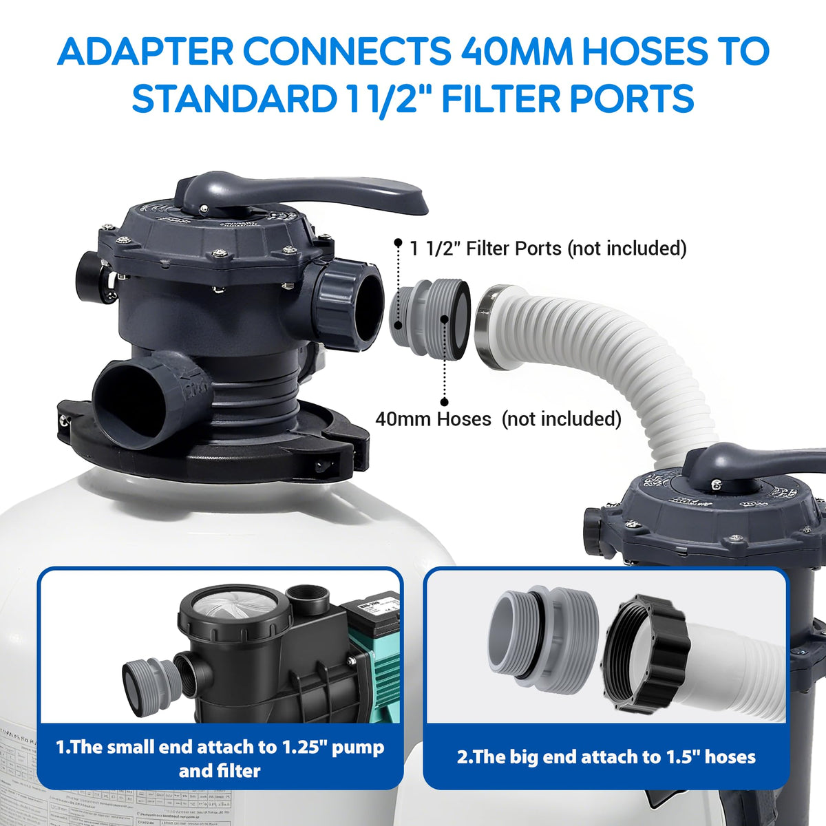 No tools required installation with MUSCCCM 4560 kit for easy maintenance