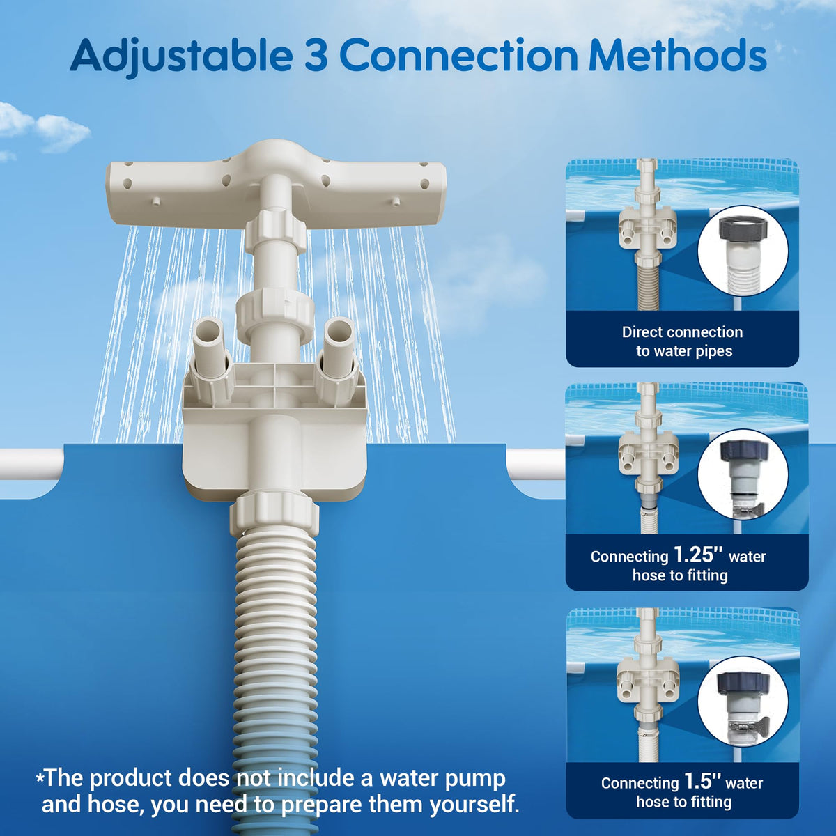 MUSCCCM pool fountain installation is simple with no tools
