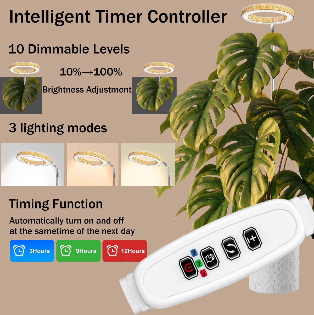 MUSELUCE grow light auto timer control with presets for consistent cycles