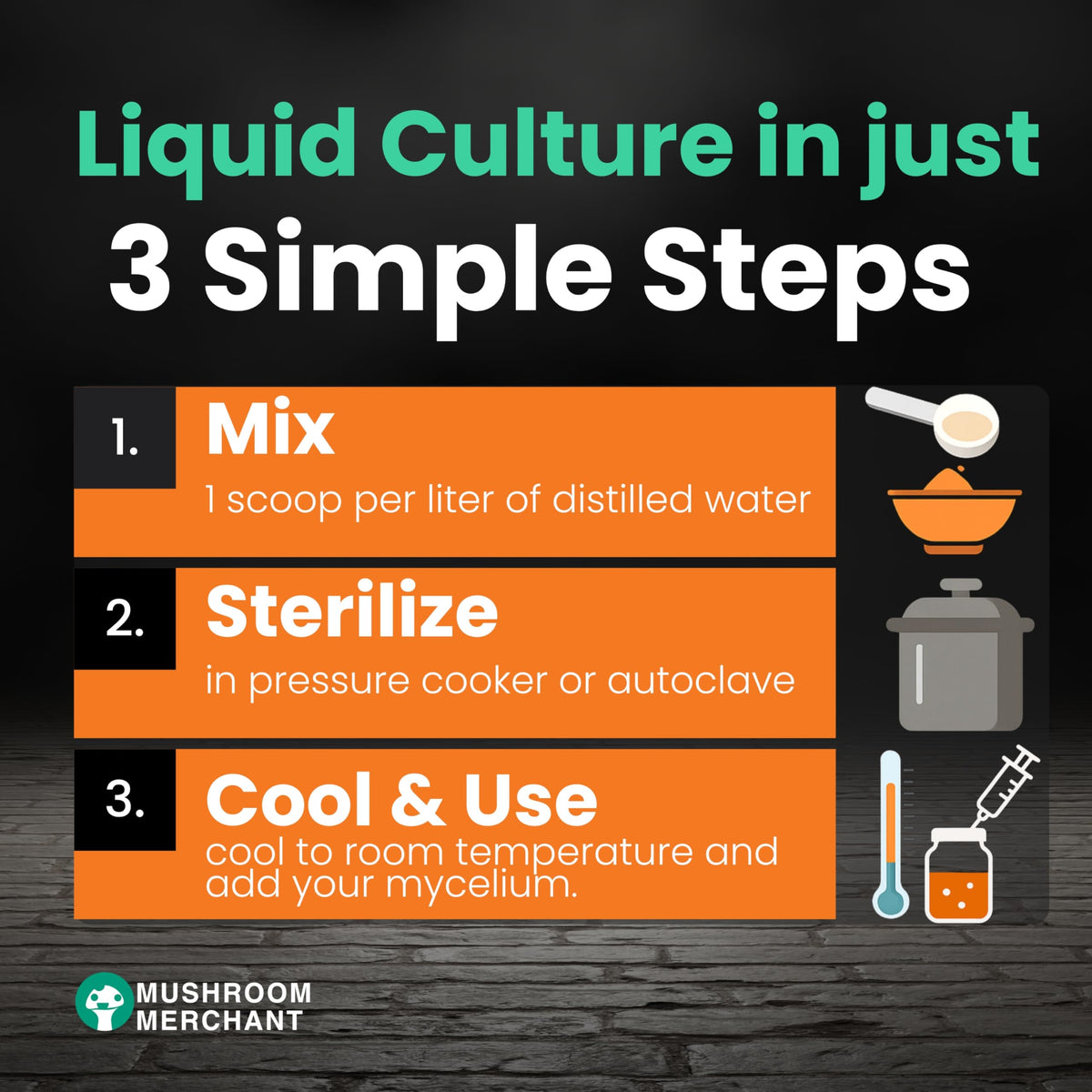 Dissolving premix in water creates ready-to-use liquid culture media.