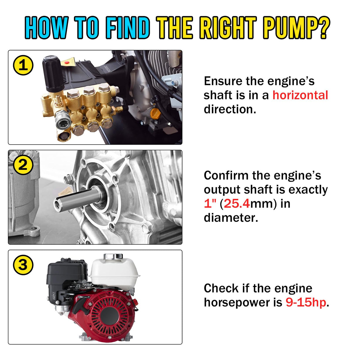 Muturq compatibility with Simpson and General pump models for versatility
