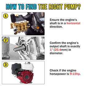 Muturq compatibility with Simpson and General pump models for versatility