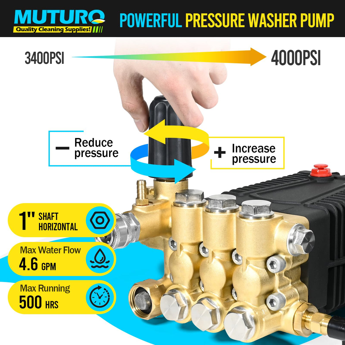 Muturq installation kit with bolts and shaft key for fast setup
