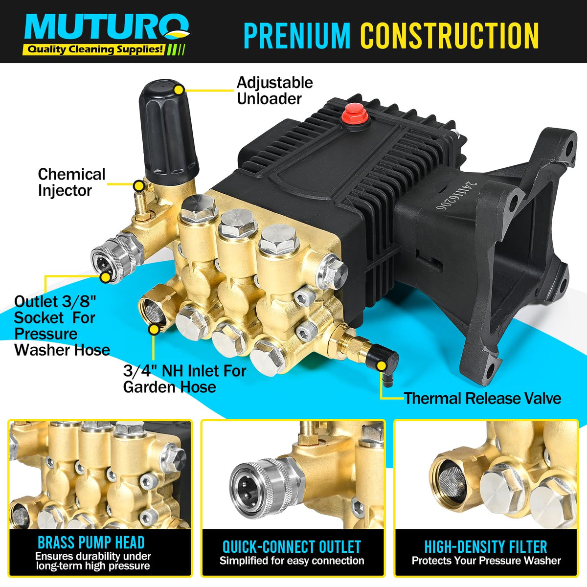Muturq oil inlet sight glass to monitor oil level during operation