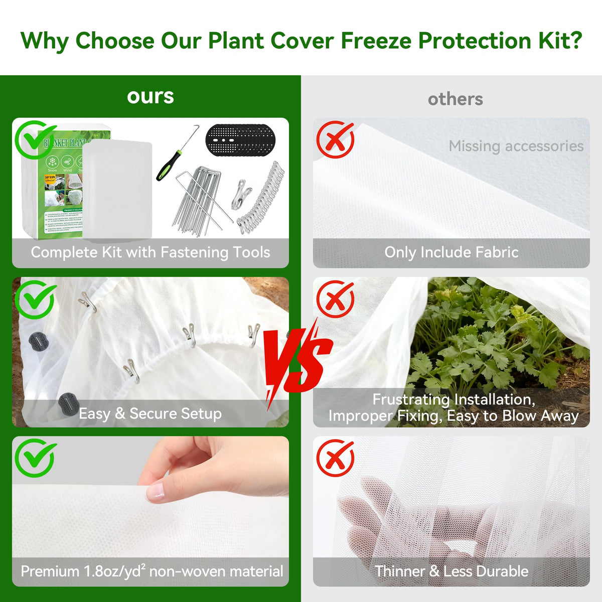 MuyuRise thickened 1.8oz/yd² frost cloth provides durable, reusable protection