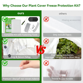 MuyuRise thickened 1.8oz/yd² frost cloth provides durable, reusable protection