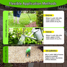 MuzeFansi Mulch Glue eco-friendly formula for safe gardens