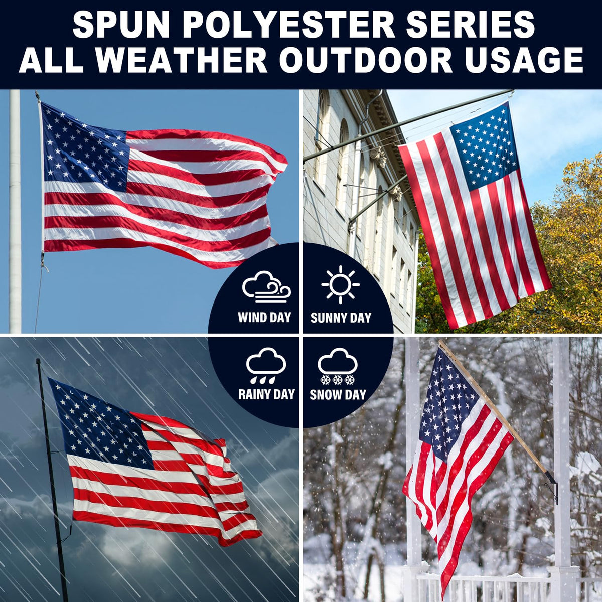 MVPRING 4x6 American flag resists fading with UV protection and water resistance.