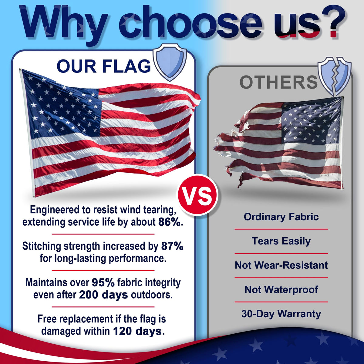 MVPRING flag with embroidered stars showing sharp detailing.