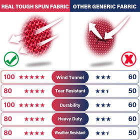 MVPRING fly-end stitching reinforces durability against tearing and fraying
