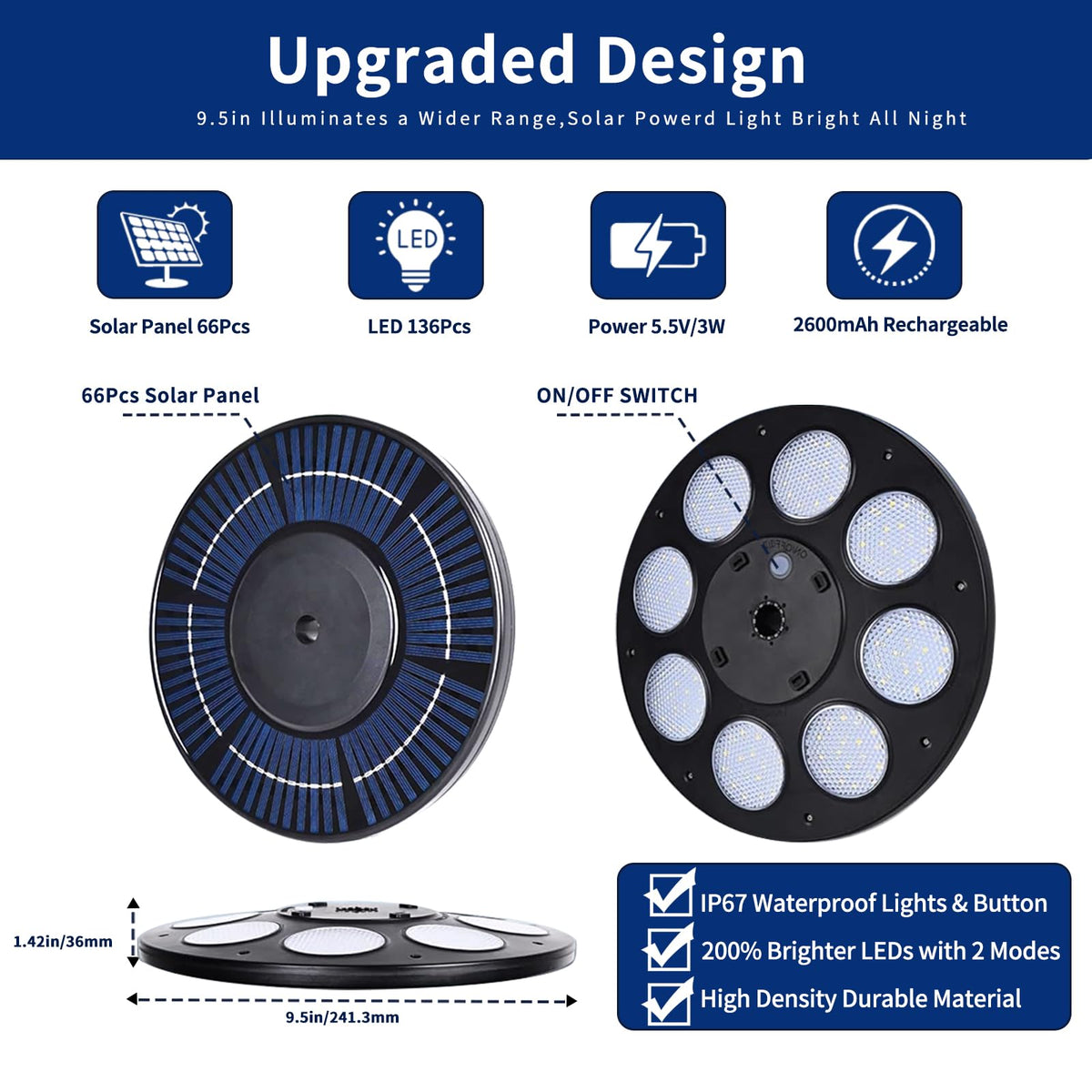 MXQMKL easy-install hardware kit for quick setup