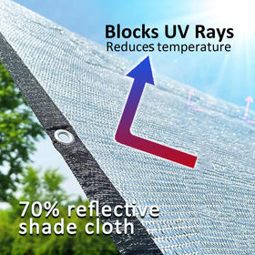 Mychoiii Aluminet provides patio coverage to reduce heat on outdoor seating areas