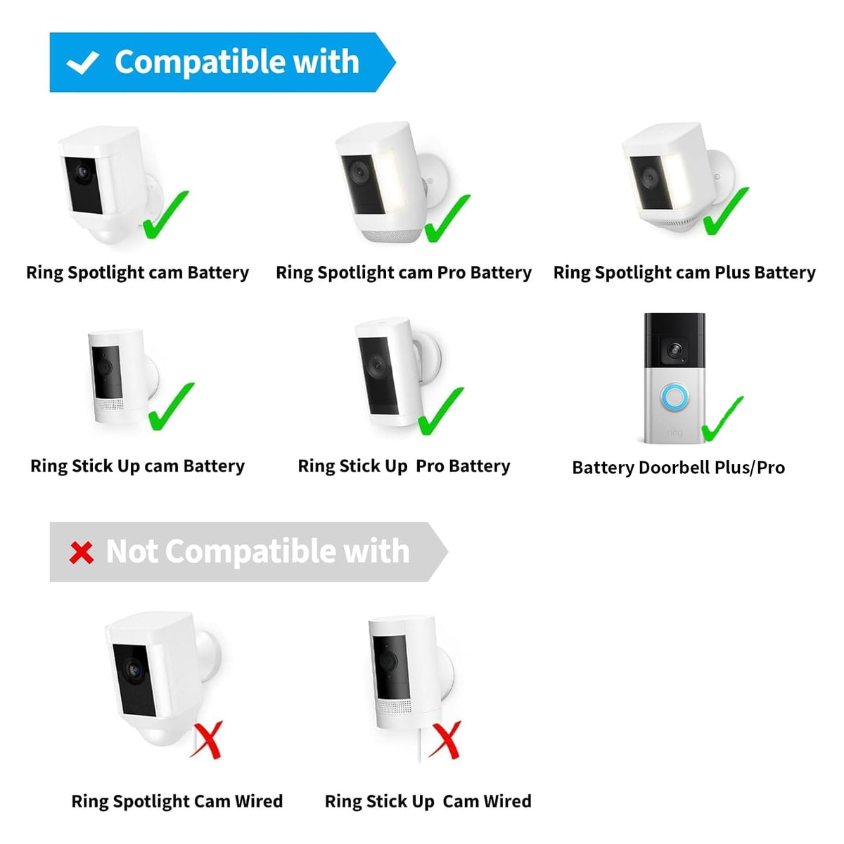 Mytions 6W solar panel charger cable assembly for easy installation