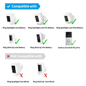 Mytions 6W solar panel charger cable assembly for easy installation