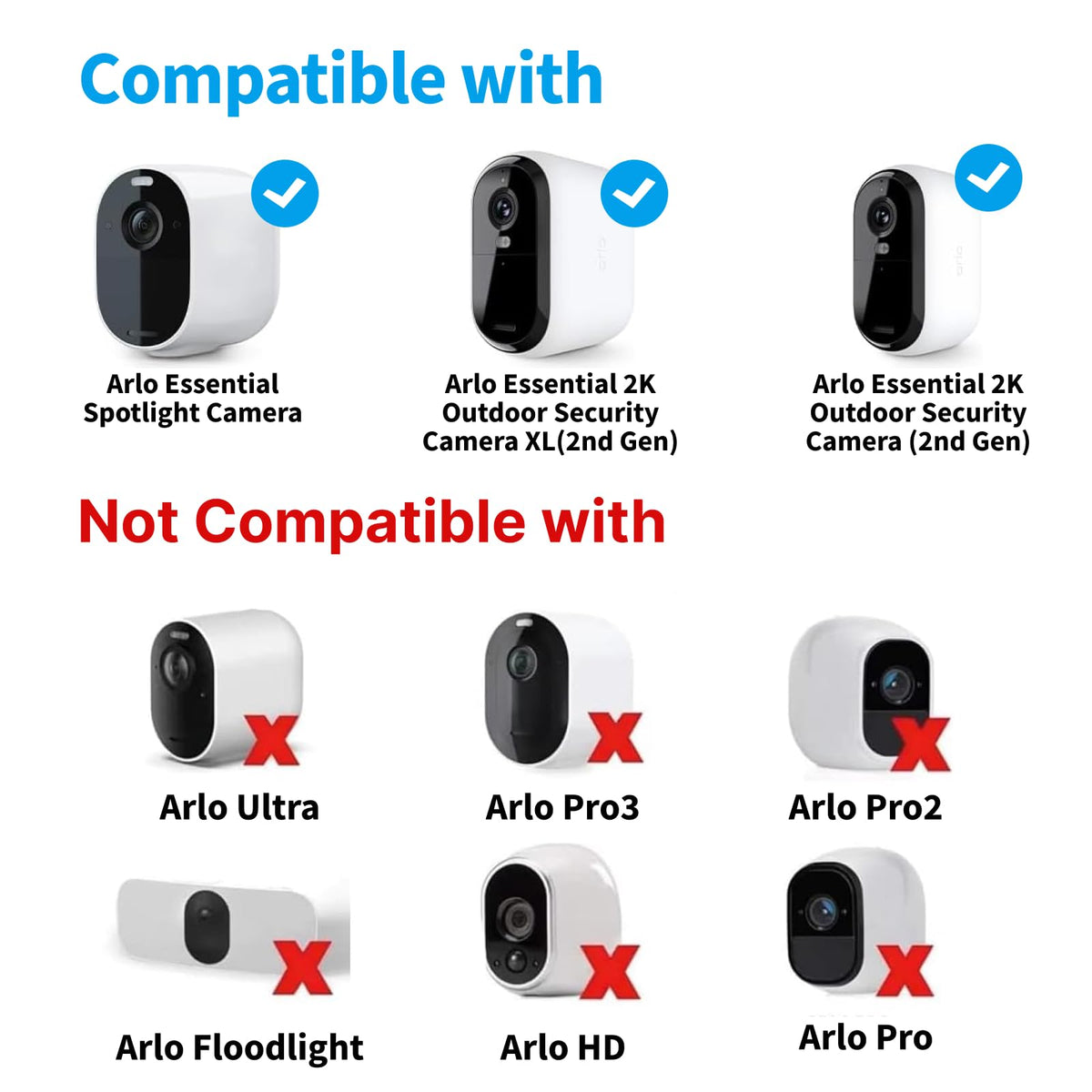 Mytions solar panel charger attached to Arlo Essential XL Spotlight for outdoor charging.