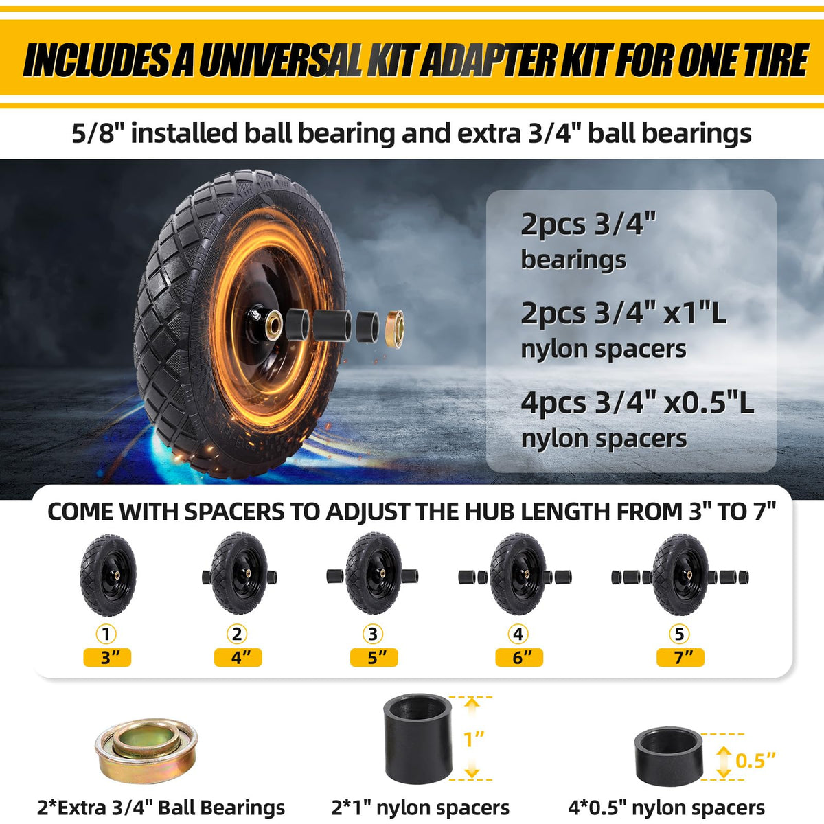 MZREXN universal adapter kit shown for versatile axle compatibility.