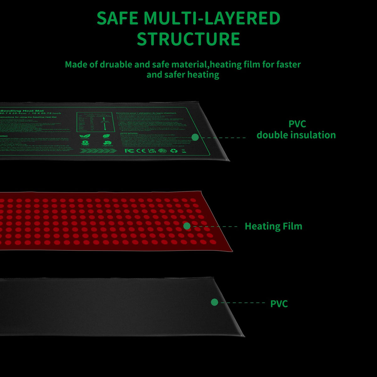 Nacaro seed germination heat mat with digital thermostat display for easy temperature control.