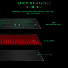 Nacaro seed germination heat mat with digital thermostat display for easy temperature control.