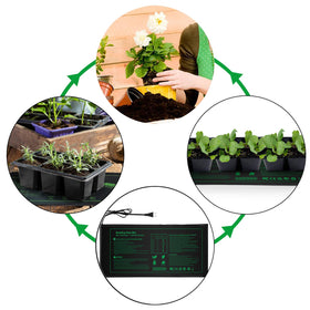 Nacaro Seedling Heat Mat 3-Pack energy-saving design lowers power use