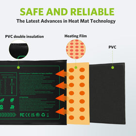 Nacaro Seedling Heat Mat 3-Pack waterproof seal enables easy cleaning