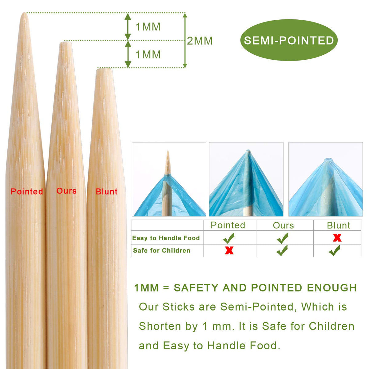 NadaKin campfire skewers illustrate kid-safe length for safe grilling sessions.