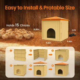 Nailrepro Compact footprint fits small coops and enables quick setup.